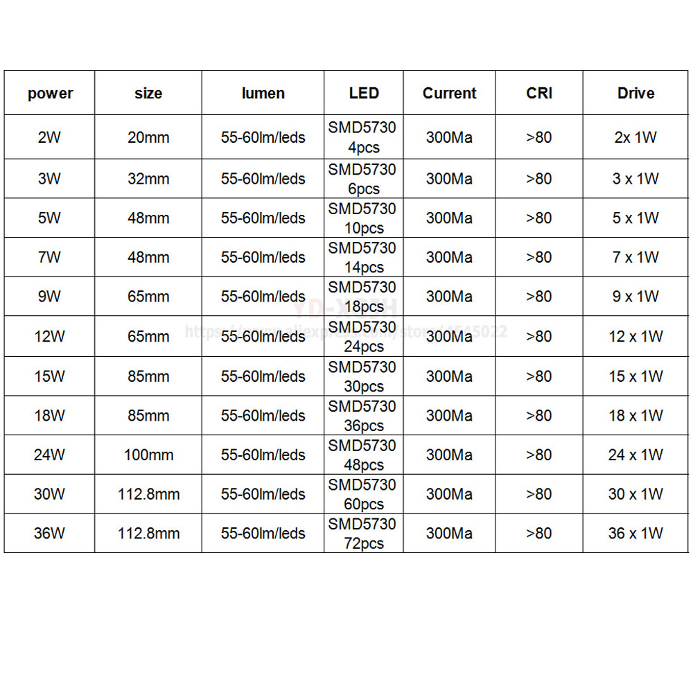 10PCS  SMD 5730 LED Aluminum L - огляд і ціна Flood Tray Table