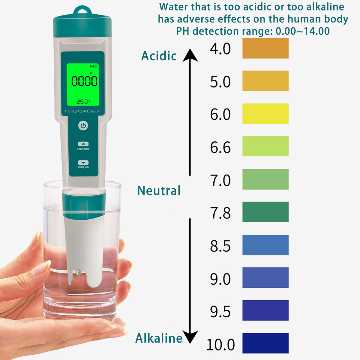 Digital PH Meter 7 In 1 PH/ORP - огляд і ціна Ec Meter Digital