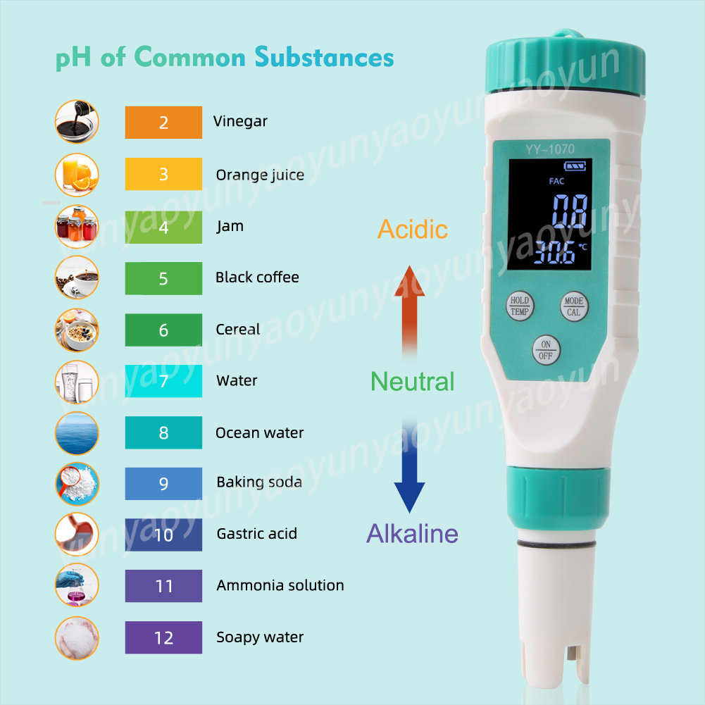 7 in 1 Digital Water Quality T - огляд і ціна Ec Meter Digital