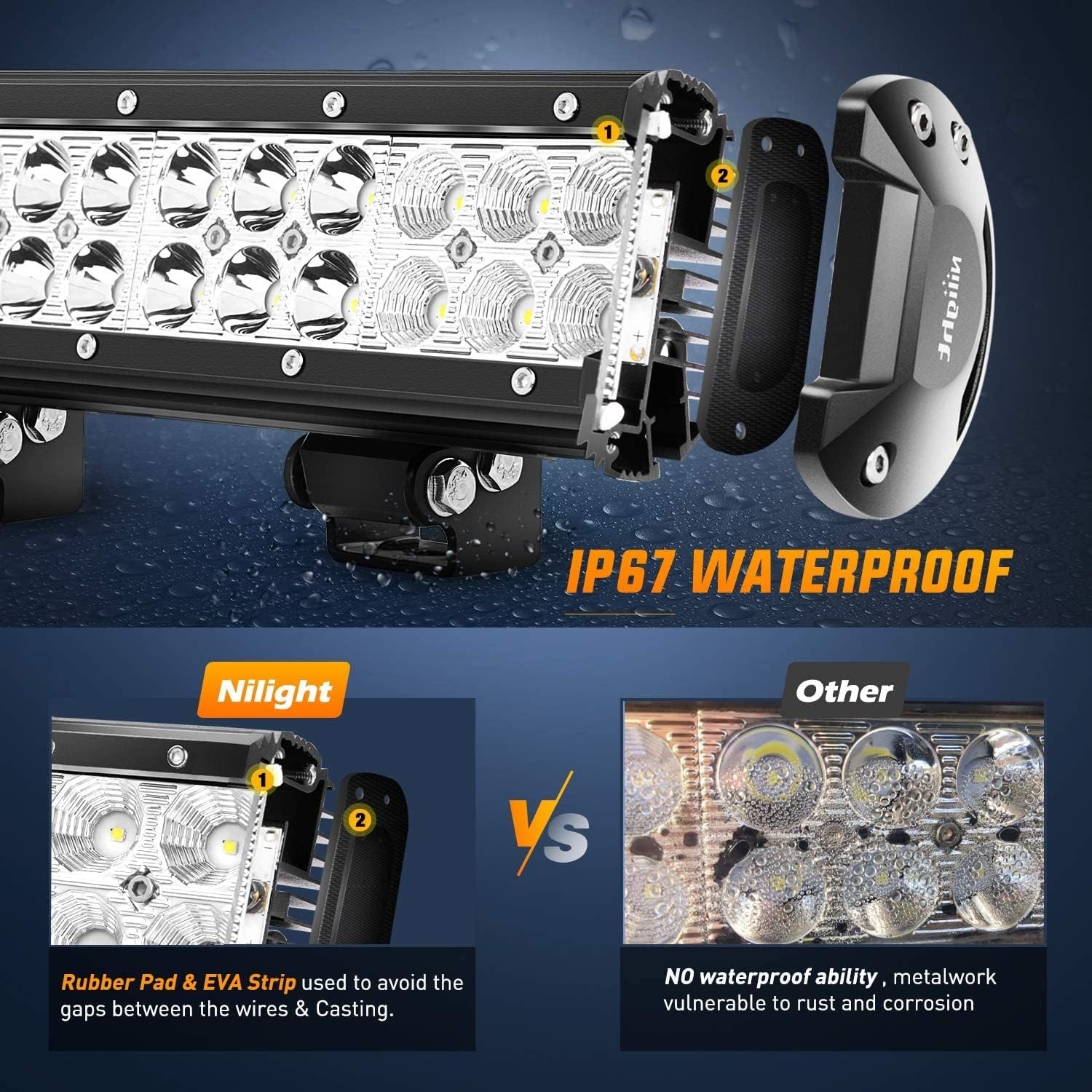 Nilight 20Inch 126W LED Light  - огляд і ціна Flood Tray Table
