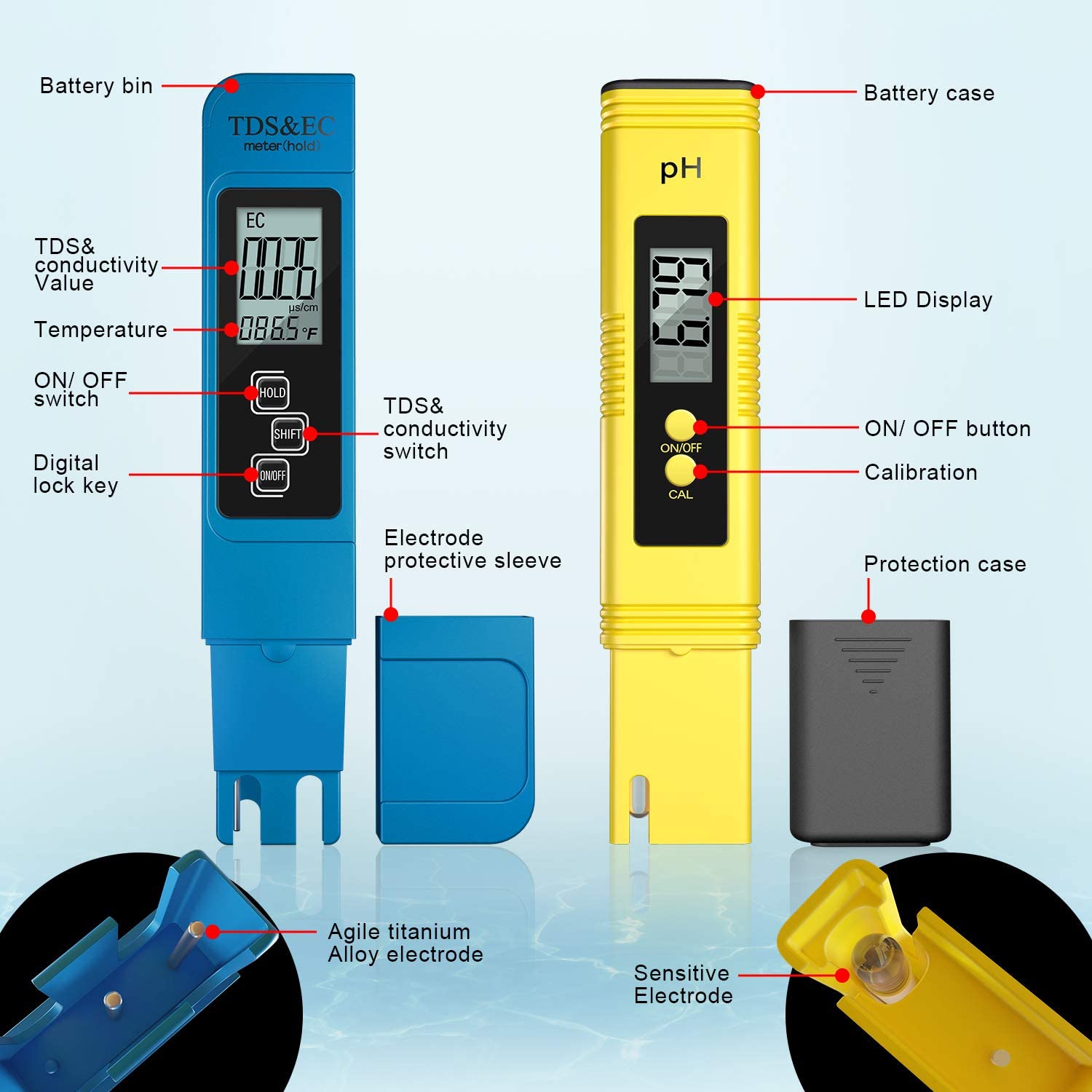 Digital PH /TDS/ EC Meter Test - огляд і ціна Ec Meter Digital