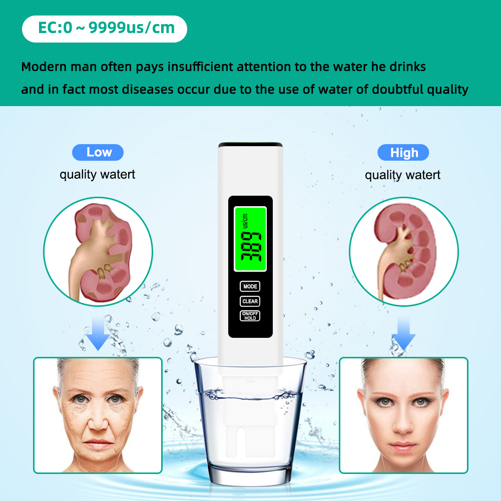 4 in 1 Digital Water Tester TD - огляд і ціна Ec Meter Digital