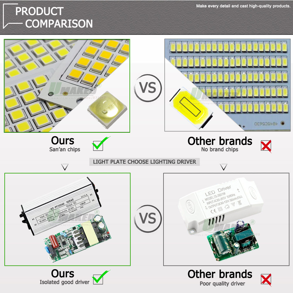 1Pc LED PCB SMD5054 Floodlight - огляд і ціна Flood Tray Table