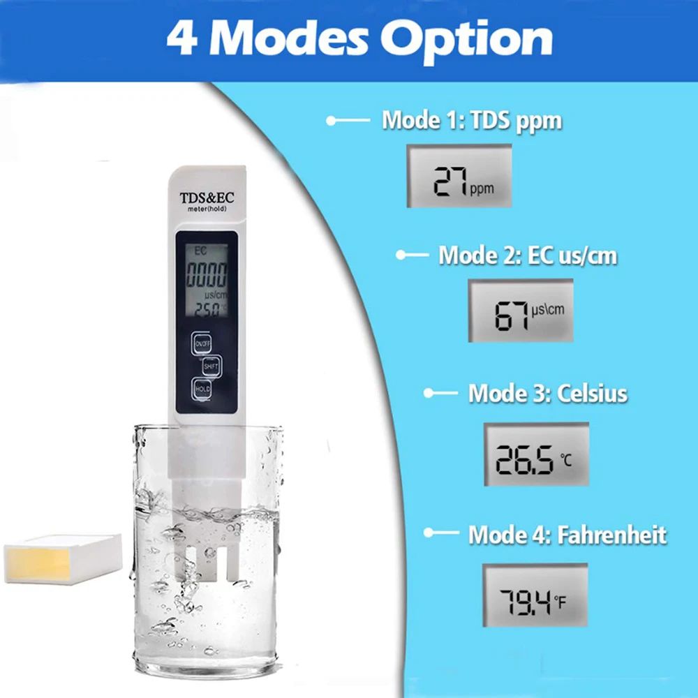 Digital TDS EC Water Tester Me - огляд і ціна Ec Meter Digital
