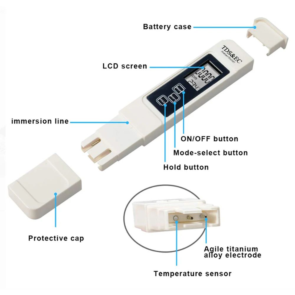 Digital TDS EC Water Tester Me - огляд і ціна Ec Meter Digital