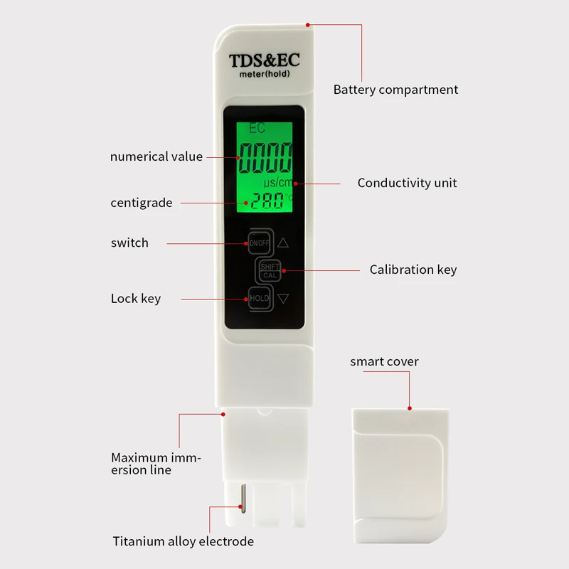 3 in 1 Water TDS Meter EC Cond - огляд і ціна Ec Meter Digital