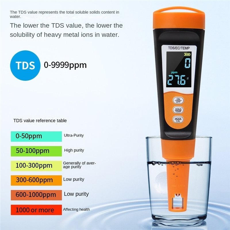 [B17B!】 Portable Water Test Pe - огляд і ціна Ec Meter Digital